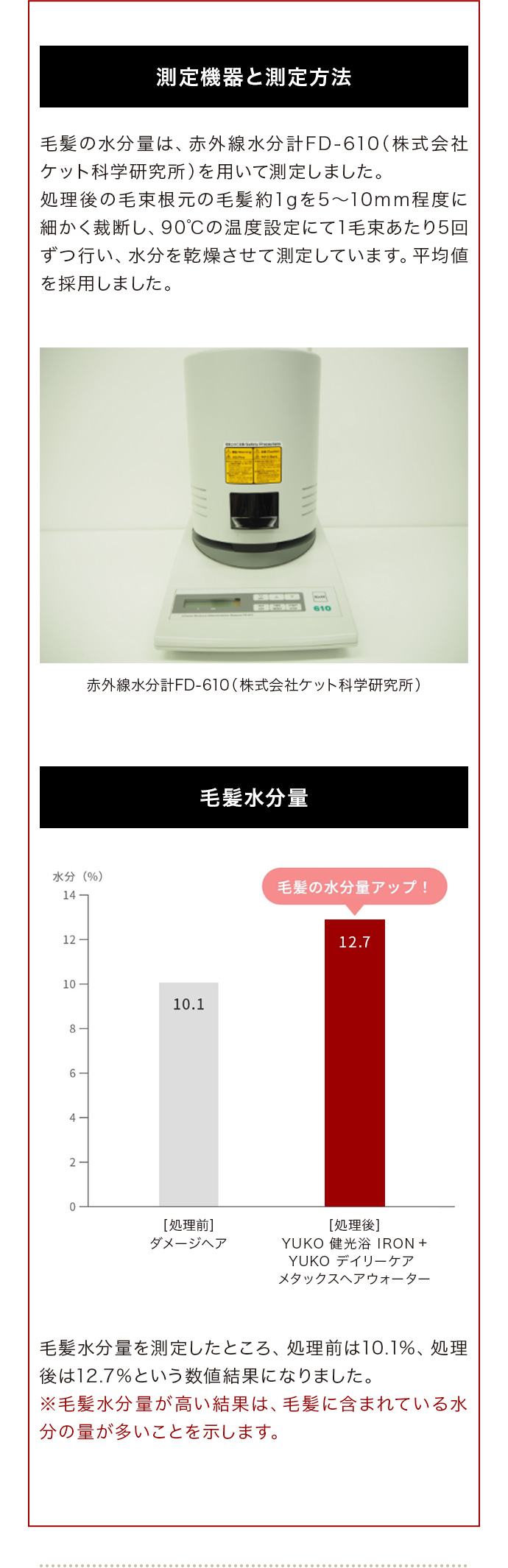 毛髪水分量