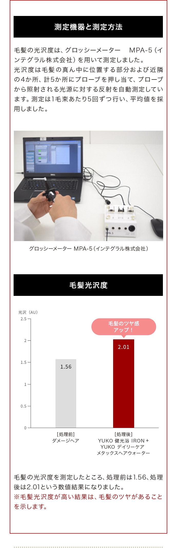 毛髪光沢度