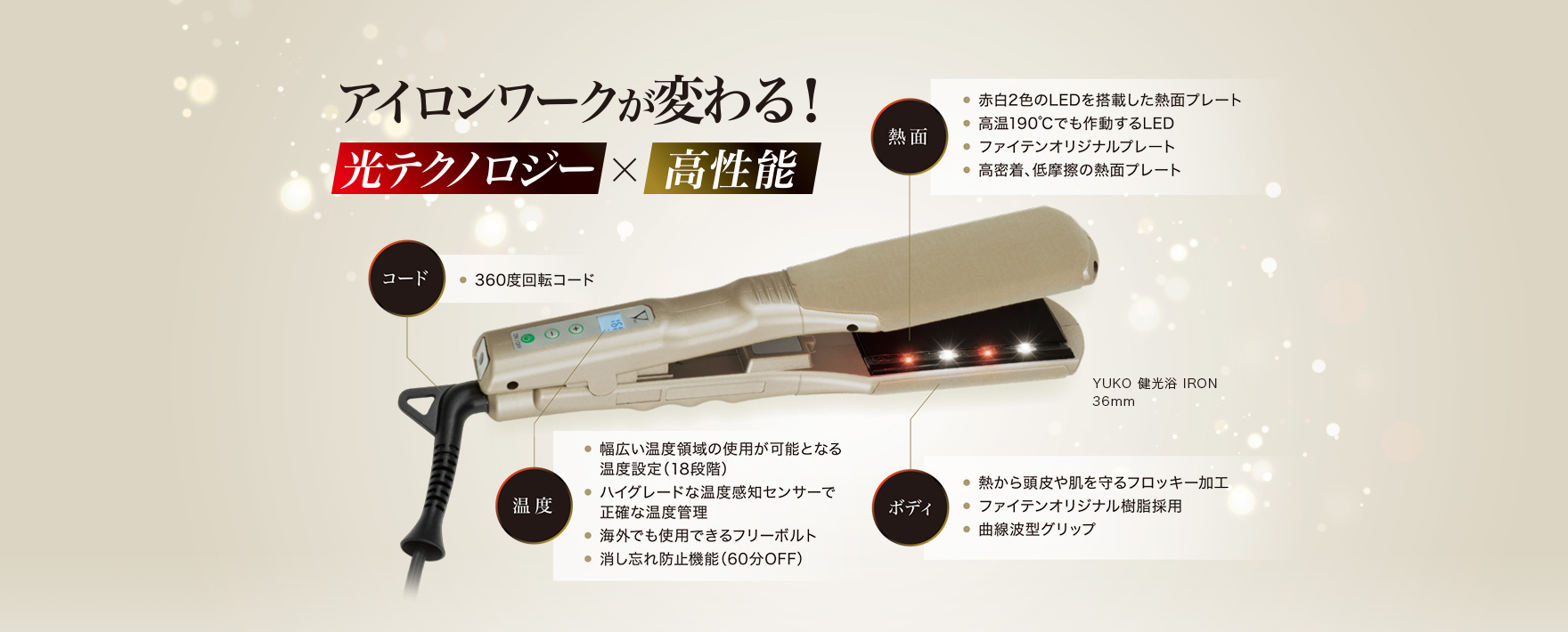 アイロンワークが変わる！テクノロジー×高性能